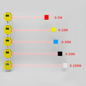 TLS-50C Laser khác nhau, cảm biến tần số cao SN 50m đầu ra 24VDC PNP NPN - Product Image 3