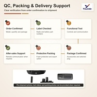 Radio portable DMR Motorola DP4401e d'origine, VHF 5W ou UHF 4W, 64 canaux, GPS, Bluetooth, WiFi, IP68, pour la communication professionnelle