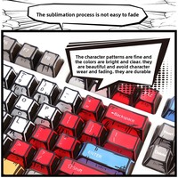 Capuchons de touches PBT style dessin animé, motif graffiti effet dégâts de guerre, par sublimation, pour clavier mécanique électrique