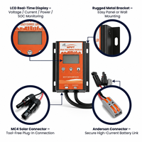 Contrôleur de charge solaire MPPT étanche IP65 500W 1000W 24V-72V, efficacité 99,9%, 15A/30A, pour système solaire marin, bateau, camping-car
