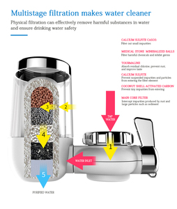 Sistema di addolcimento automatico per tutta la casa bianco per il trattamento del <span class=keywords><strong>rubinetto</strong></span> del filtro dell'<span class=keywords><strong>acqua</strong></span> della cucina - Product Image 3