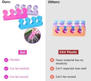 Separadores de Dedos de Gel de Silicona Reutilizables con Protección UV para Yoga y Pedicura, Corrector de Juanetes y Dedos en Martillo, Divisores para Alineación del Pie - Product Image 3