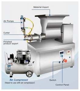 Divisor de Masa para Pan Francés/Divisor de Masa Redondo Portátil - Product Image 2