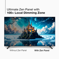Vente directe fournisseur Chine : Carte mère TV LED HD intelligente Android 32/40/43 pouces avec système ATV pour la maison et l'hôtellerie (OEM/ODM)