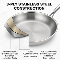 Shangwey-Ensemble de casseroles antiadhésives pour cuisine de restaurant, poêle antiadhésive en acier inoxydable, poêle à frire
