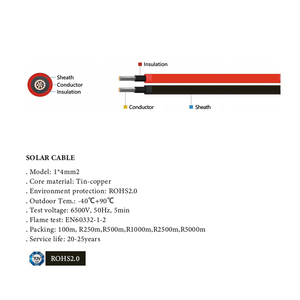 Cabo Solar DC/AC 2.4mm 4mm 6mm Cabo Elétrico Fotovoltaico para Sistema Solar - Product Image 2