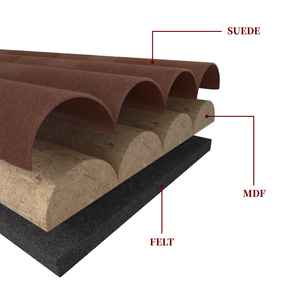 Akupanel Design moderne Panneau acoustique décoratif Panneau mural en bois enveloppé de daim <span class=keywords><strong>pour</strong></span> le salon Solution de design graphique d'hôtel - Product Image 1