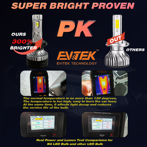Faro LED H4 de Alta Potencia OEM, Precio de Fábrica, 160w, 16000LM, 12V, 24V, 6000K, Blanco Brillante, Luz LED H11 H4 para Auto y Motocicleta - Product Image 3