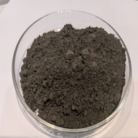 Poudre de chrome de fer 1800 maille 8um