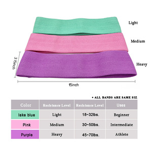 Ensemble de 3 bandes de résistance pour squats et yoga, anneaux de résistance pour les hanches - Tissu polyester hautement élastique, antidérapant, écologique et durable - Product Image 4