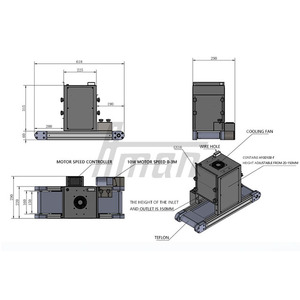 405nm <b>UV</b> Led Light 400W Luminous Window 100*100mm <b>UV</b> Led Curing Oven Transmission Speed 0-5m/min for Three Proofing <b>Paint</b> - Product Image 4
