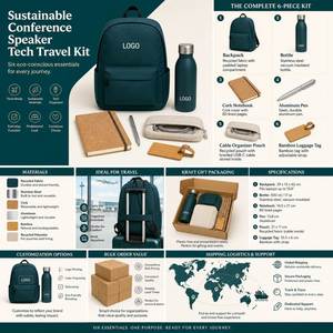 Set de Regalo Personalizado y Sostenible para Conferencias, Tecnología, Viajes y Eventos Corporativos, con Logotipo y Empaque para Compras al por Mayor - Product Image 5