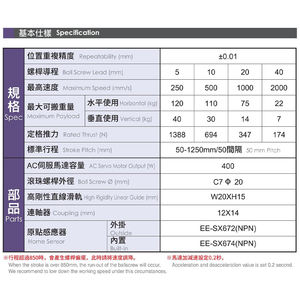 PFTH17ลูกปืนแบบแนวนอน1250มม. 400W ตัวขับแบบใช้สกรูขนาดมาตรฐานมีเสถียรภาพของมอเตอร์1แกน - Product Image 3