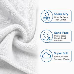 Serviette de plage en tissu éponge blanc, design personnalisé, vente en gros - Product Image 2