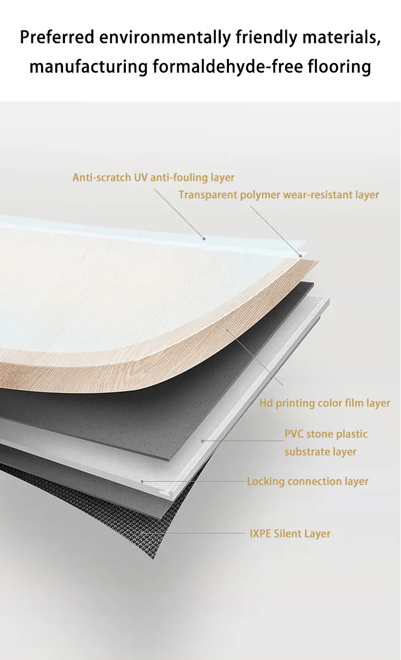 PVCロックフローリングスナップオン商用防水環境保護フローリング
