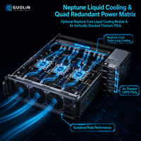 联想 ThinkSystem SR860 V4 4U HPC 深度学习服务器 四核第6代 Xeon 4 GPU 加速 SAP HANA 大数据计算服务器
