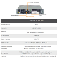 Système d'alimentation cc intégré émerson Vertiv 6KW 48V, réseau 531A32 avec redresseur R48-2000e3 M221S/M830B