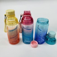 Forme ronde 500ml Sport de plein air ou Gym Bouteille d'eau en plastique Fitness Motivation avec corps détachable