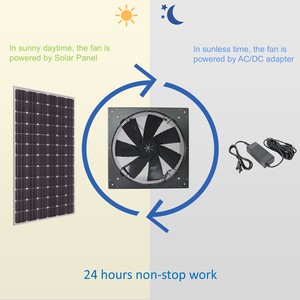 4-in-1 năng lượng mặt trời tường Quạt thông gió cho nhà kính gia cầm trang trại lớn công nghiệp năng lượng mặt trời treo tường thông gió vắt Fan - Product Image 2