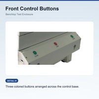 Kotak Pelindung Pneumatik RF Benchtop dengan Housing Kipas Eksternal untuk Pengujian Sinyal Nirkabel 5G WiFi Bluetooth EMI