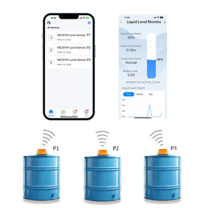 Me201w Tuya App Dài Khoảng Cách Tùy Chỉnh Kiểm Tra Báo Động Siêu Âm Độ Sâu Không Dây Đo Bể Nước Mức Độ Cảm Biến - Product Image 2
