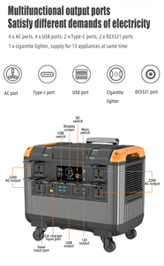 3000W Portable Power Station 2688Wh Solar Generator UPS IP54 Outdoor Home <b>Backup</b> Car Jump MPPT 1200W - Product Image 5