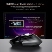Mouse OEM Hyper-fast Scrolling Ergonomis Layar OLED Isi Ulang 8000DPI Tiga Mode Nirkabel Mouse BT untuk Kantor