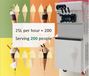 Brenu fabricación automática al por mayor precio servir Maquina De Sorvete máquina 3 sabores máquina de helados de mesa en casa - Product Image 4