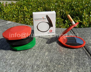 Водонепроницаемые инструменты для выживания - Product Image 2