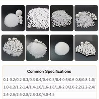 Bolas de Molienda de Óxido de Circonio de Alta Calidad Industrial, Perlas de Cerámica de Zirconia para Pulido y Molienda, Perlas de Silicato de Circonio