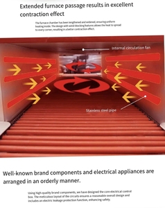 Máquina de embalaje termorretráctil totalmente automática HIPAC con sello lateral Máquina de embalaje retráctil de Corte Lateral en forma de L - Product Image 6