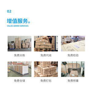 Expédition maritime et aérienne internationale FCL LCL, solutions logistiques d'Amazon en Asie du Sud-Est - Product Image 3