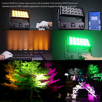 18 Projecteurs LED de Wash City Color 20W, Pleine Couleur, Étanche IP65, pour Bâtiments et Scènes