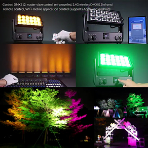 18 stuks 20W <span class=keywords><strong>City</strong></span> Color Light Volle Kleur IP65 Waterdicht Hoge Gebouw Wasstraatverlichting LED <span class=keywords><strong>City</strong></span> Color Stageverlichting - Product Image 5