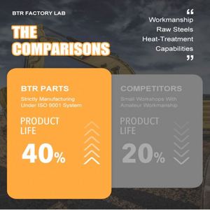 Excavadora <span class=keywords><strong>Komatsu</strong></span> D20, D21P, D31P, <span class=keywords><strong>D65</strong></span>, D85, D155, D355, enlace de pista, excavadora <span class=keywords><strong>Komatsu</strong></span>, D20, D50, D85, D155, D355, cadena de pista, D20, D21P, <span class=keywords><strong>D65</strong></span>, D85, D50, D355, 2, 2, 2, 1, 2, 2 - Product Image 5