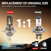 Ampoules de phares LED H4 9003 d'origine pour voiture, 12V 6500K blanc, ampoules de phares halogènes HID 1:1, éclairage à 360°, garantie de 2 ans