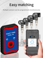 Capteur de pression des pneus programmable intégré 315 MHz LCD 5V avec garantie d'un an pour Accord CR-V