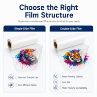 Film PET DTF de transfert thermique de qualité supérieure pour t-shirts et textiles en coton et polyester