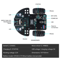 Kit de démarrage pour voiture robotique intelligente ESP32 CAM pour l'apprentissage du codage et l'éducation STEM des enfants et des écoliers, compatible Arduino