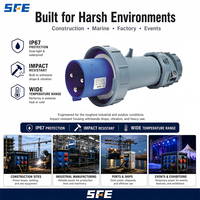 Prises et fiches mâles et femelles SFE CEE/IEC60309 IP67 16A 32A 63A 125A 3P 4P 5P 220 380 240 415V Prise de courant industrielle
