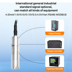 Wtsensor OEM độ sâu mức chất lỏng đo 4-20mA thủy tĩnh mực nước cảm biến - Product Image 5