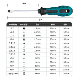 ไขควงรูปตัว Y ขนาด 6 มม. แม่เหล็ก 160 มม. สำหรับซ่อมแซมในครัวเรือน - Product Image 1