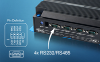 Mini PC Industrial sin Ventilador de 11.ª Generación, I3 I5 I7, LAN Dual, 4*COM, Pantallas Triples, Win1, IoT, Linux, Automatización Industrial, Computación de Borde