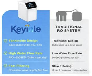 Purificateur d'eau sous comptoir 100 GPD OEM ODM sans réservoir, filtration 7 étapes, double TDS, système intelligent intégré, osmose inverse complète 7 étapes - Product Image 3
