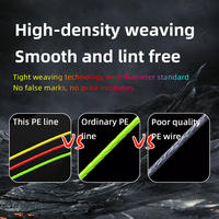 NOUVEAU YGKX Ligne de pêche tressée flottante 100% PE 12 brins 200m Multicolore Super résistante Multifilament Anti-morsure pour la pêche en lac et en rivière