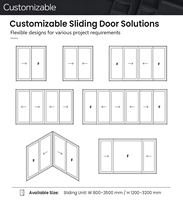 Puertas Corredizas de Aluminio de Alta Resistencia, Panorámicas, sin Esquinas, Personalizadas de Fábrica, con Rotura de Puente Térmico, de Gran Apertura, para Patio