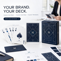 Jeu de cartes personnalisé de haute qualité pour le poker, jeu de société en gros, cartes à jouer en plastique avec boîte imprimée sur mesure pour événements