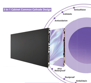 Pantalla LED COB Fija para Interiores, 3840hz, Video Wall LED de Paso de Píxeles Fino, Alto Contraste para Sala de Conferencias - Product Image 3
