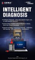 Herramienta de Diagnóstico para Camiones Pesados ENGINE DANCE X5, Escáner HD para Camiones Chinos, Codificación ECU, Regeneración DPF, Diagnóstico Diésel