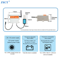 Capteur de sol JXCT 0-10V EC 3 broches pour instrument de mesure de la conductivité du sol agricole Équipement d'essai des nutriments du sol